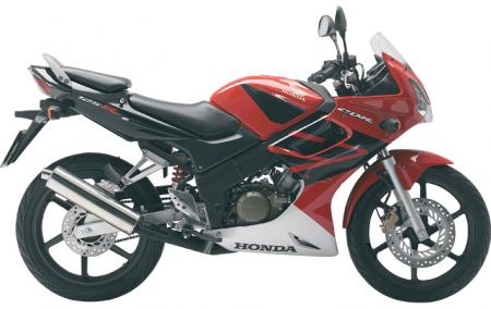 cbr125 rouge